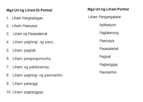 Iba't Ibang Uri ng Liham .